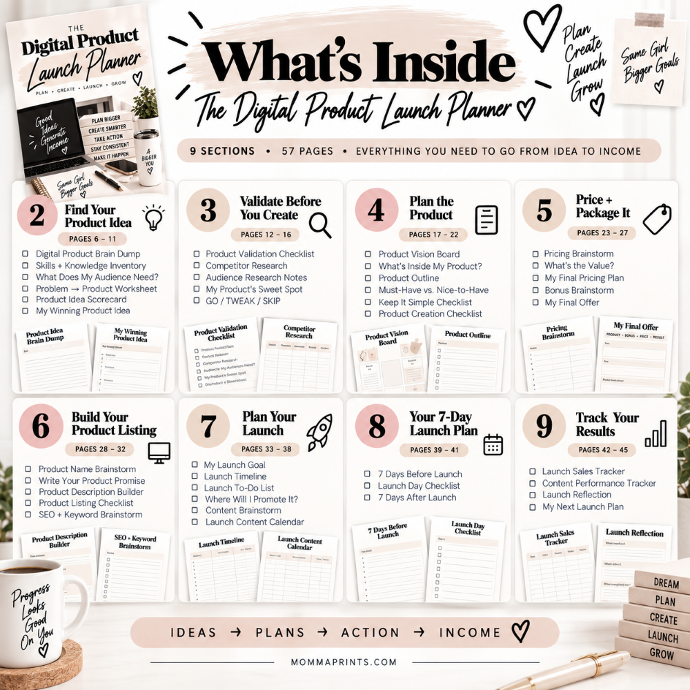 THE DIGITAL PRODUCT LAUNCH PLANNER